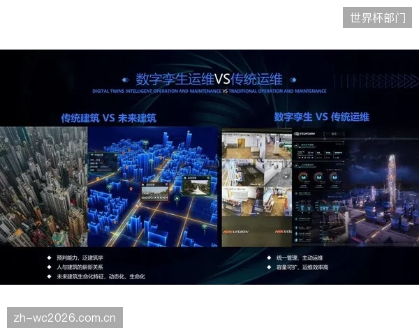 引入数字孪生后,上海东方体育中心运维成本实现18%的年度压降,主要得益于预测性维护和能耗优化 引入数字孪生后,上海东方体育中心运维成本实现18%的年度压降,主要得益于预测性维护和能耗优化